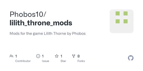 Mods for the game Lilith Thorne by Phobos .